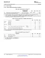 Preview for 146 page of Texas Instruments SM320F2812-HT Data Data Manual