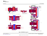 Предварительный просмотр 9 страницы Texas Instruments SN65DSI8 Series User'S Manual And Implementation Manual