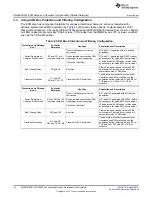 Предварительный просмотр 10 страницы Texas Instruments SN65HVD257 User Manual