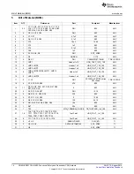 Предварительный просмотр 14 страницы Texas Instruments SN65HVD257 User Manual