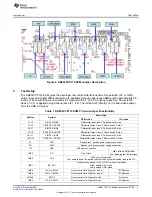 Предварительный просмотр 5 страницы Texas Instruments SN65LVCP114 User Manual