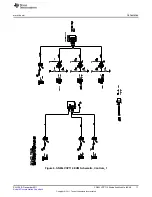 Предварительный просмотр 11 страницы Texas Instruments SN65LVCP114 User Manual