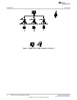 Предварительный просмотр 12 страницы Texas Instruments SN65LVCP114 User Manual