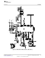 Предварительный просмотр 15 страницы Texas Instruments SN65LVCP114 User Manual