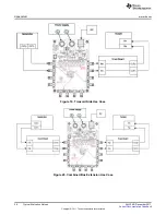 Предварительный просмотр 26 страницы Texas Instruments SN65LVCP114 User Manual