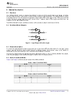 Preview for 9 page of Texas Instruments SN74LVC2G241 Manual