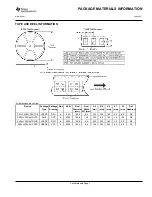 Preview for 15 page of Texas Instruments SN74LVC2G241 Manual