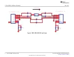 Preview for 6 page of Texas Instruments SN75LVCP600S User Manual