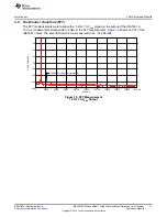 Предварительный просмотр 11 страницы Texas Instruments SoundPlus INA1651EVM User Manual