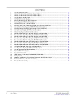 Preview for 6 page of Texas Instruments SPRU938B User Manual