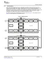 Preview for 13 page of Texas Instruments SPRU938B User Manual