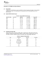 Preview for 39 page of Texas Instruments SPRU938B User Manual