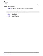 Preview for 47 page of Texas Instruments SPRU938B User Manual