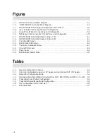 Предварительный просмотр 10 страницы Texas Instruments SRC4194EVM User Manual