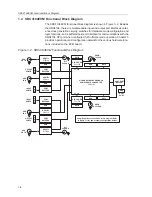 Предварительный просмотр 16 страницы Texas Instruments SRC4194EVM User Manual