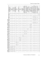 Предварительный просмотр 25 страницы Texas Instruments SRC4194EVM User Manual