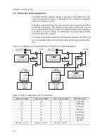 Предварительный просмотр 30 страницы Texas Instruments SRC4194EVM User Manual