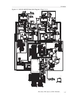 Предварительный просмотр 35 страницы Texas Instruments SRC4194EVM User Manual