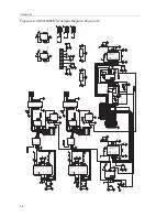 Предварительный просмотр 36 страницы Texas Instruments SRC4194EVM User Manual