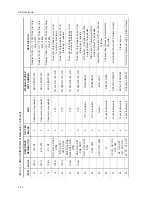 Предварительный просмотр 44 страницы Texas Instruments SRC4194EVM User Manual