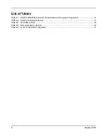 Preview for 6 page of Texas Instruments Stellaris LM3S2965 User Manual