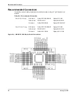 Предварительный просмотр 30 страницы Texas Instruments Stellaris LM3S2965 User Manual