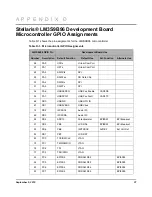 Preview for 37 page of Texas Instruments Stellaris LM3S9B96 User Manual