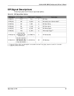 Preview for 63 page of Texas Instruments Stellaris LM3S9B96 User Manual