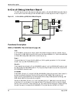 Предварительный просмотр 14 страницы Texas Instruments Stellaris LM3S9D90 User Manual