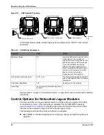 Preview for 26 page of Texas Instruments Stellaris MDL-BDC24 Getting Started Manual