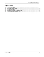 Preview for 7 page of Texas Instruments Stellaris RDK-IDM-SBC User Manual