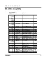 Preview for 29 page of Texas Instruments Stellaris RDK-IDM-SBC User Manual