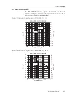 Предварительный просмотр 20 страницы Texas Instruments SWIFT TPS54350EVM-235 User Manual