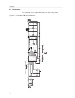 Предварительный просмотр 29 страницы Texas Instruments SWIFT TPS54350EVM-235 User Manual