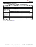 Предварительный просмотр 4 страницы Texas Instruments SWIFT TPS548A20 User Manual