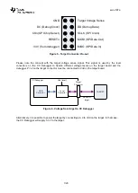 Предварительный просмотр 7 страницы Texas Instruments SWRU197E User Manual