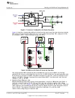 Preview for 5 page of Texas Instruments Sympol SN65HVD96 User Manual