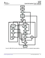 Предварительный просмотр 25 страницы Texas Instruments System-Side Impedance Track bq27500 Instruction Manual