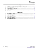 Preview for 4 page of Texas Instruments TA5704EVM User Manual