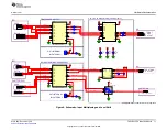 Предварительный просмотр 11 страницы Texas Instruments TAS2770YFF User Manual