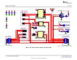 Предварительный просмотр 12 страницы Texas Instruments TAS2770YFF User Manual