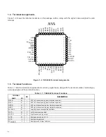 Предварительный просмотр 5 страницы Texas Instruments TAS3002 Data Manual