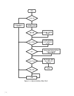 Предварительный просмотр 39 страницы Texas Instruments TAS3002 Data Manual