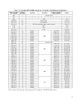 Предварительный просмотр 42 страницы Texas Instruments TAS3002 Data Manual