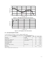 Предварительный просмотр 46 страницы Texas Instruments TAS3002 Data Manual