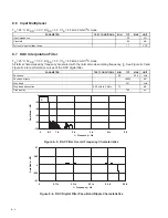 Предварительный просмотр 47 страницы Texas Instruments TAS3002 Data Manual