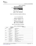 Preview for 23 page of Texas Instruments TAS3108EVM2 User Manual