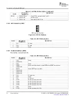 Preview for 24 page of Texas Instruments TAS3108EVM2 User Manual