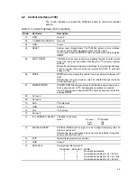 Preview for 15 page of Texas Instruments TAS5026REF User Manual