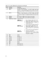 Preview for 16 page of Texas Instruments TAS5026REF User Manual